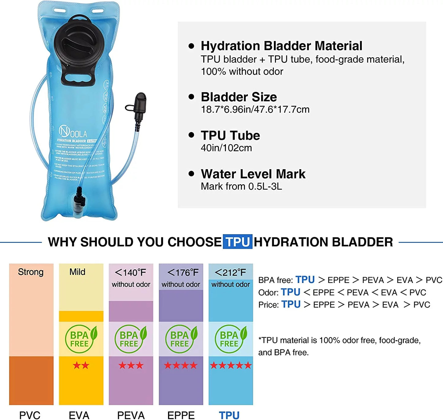 TrailQuench™ 17L Hydration Backpack with 3L TPU Bladder for Outdoor Adventures