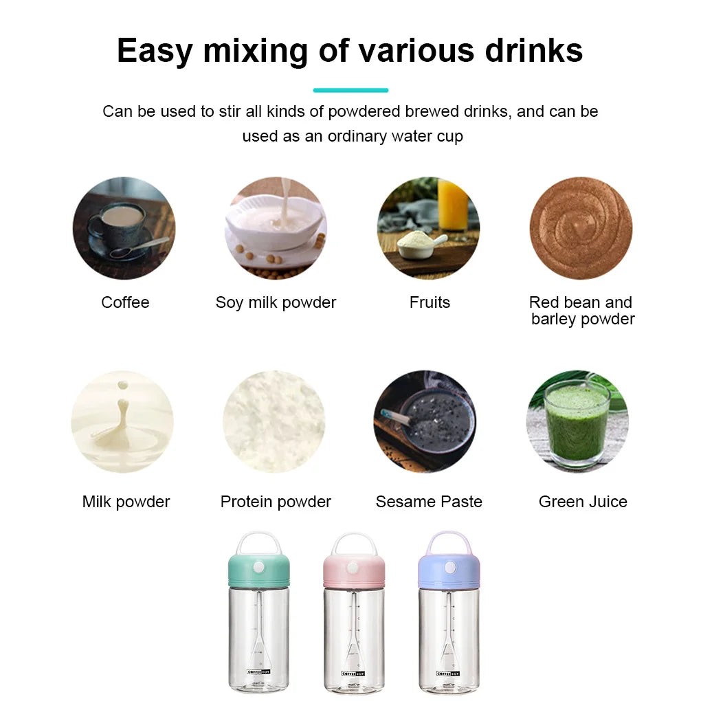 QuixBlend™ Electric Shake Bottle: IPX5 Waterproof 380ML Protein & Drink Mixer