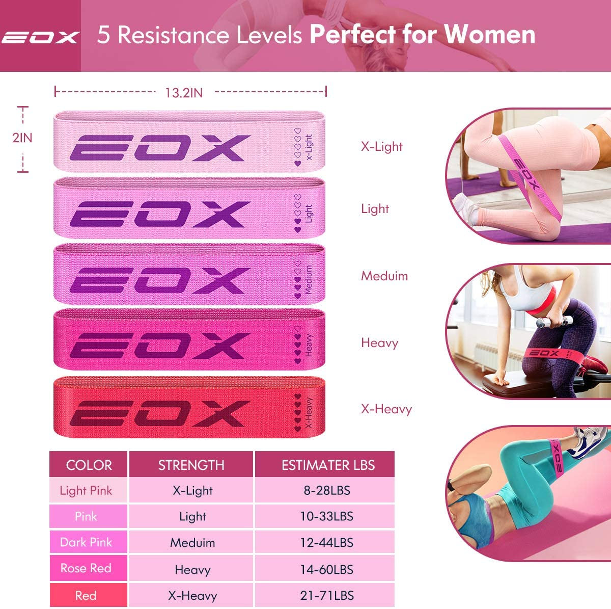 Non-Slip Fabric Loop Bands: 5-Level Resistance for Legs & Glutes