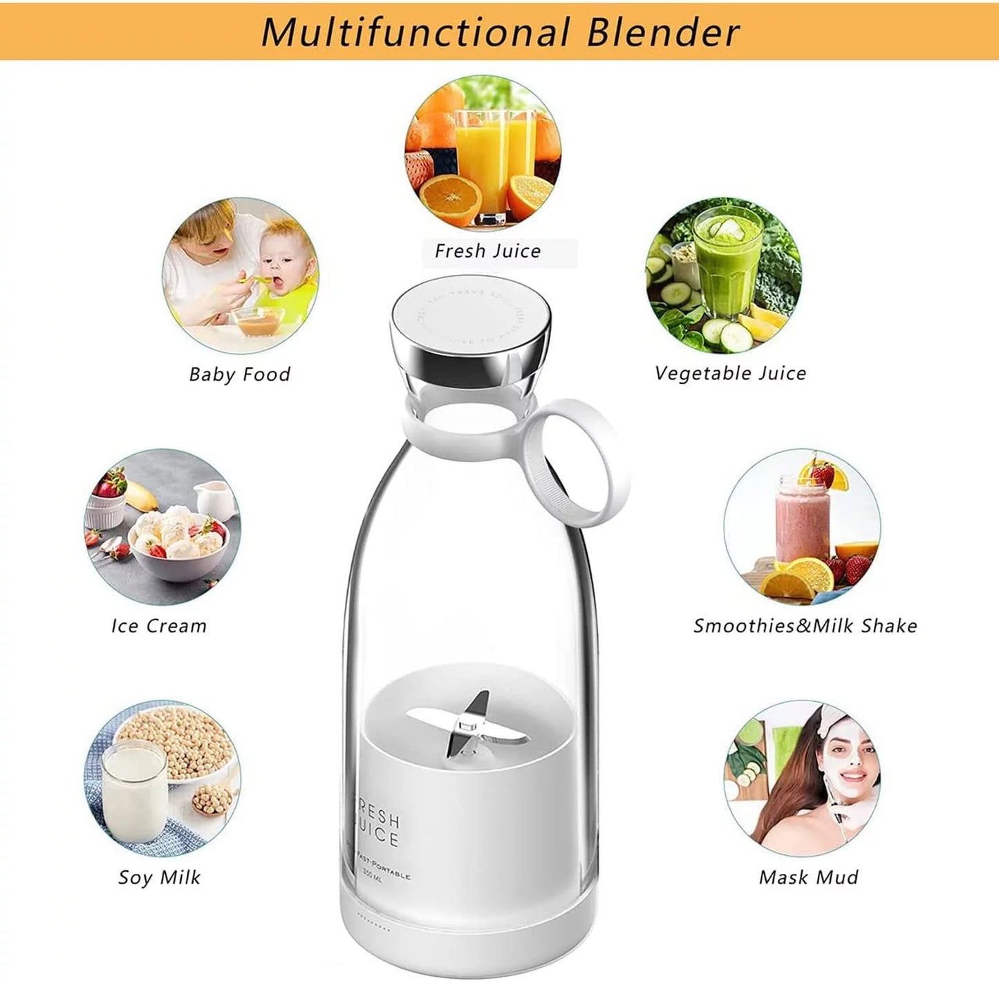 MixMaster™ Personal Mini Blender: Smoothies & Juice Cup
