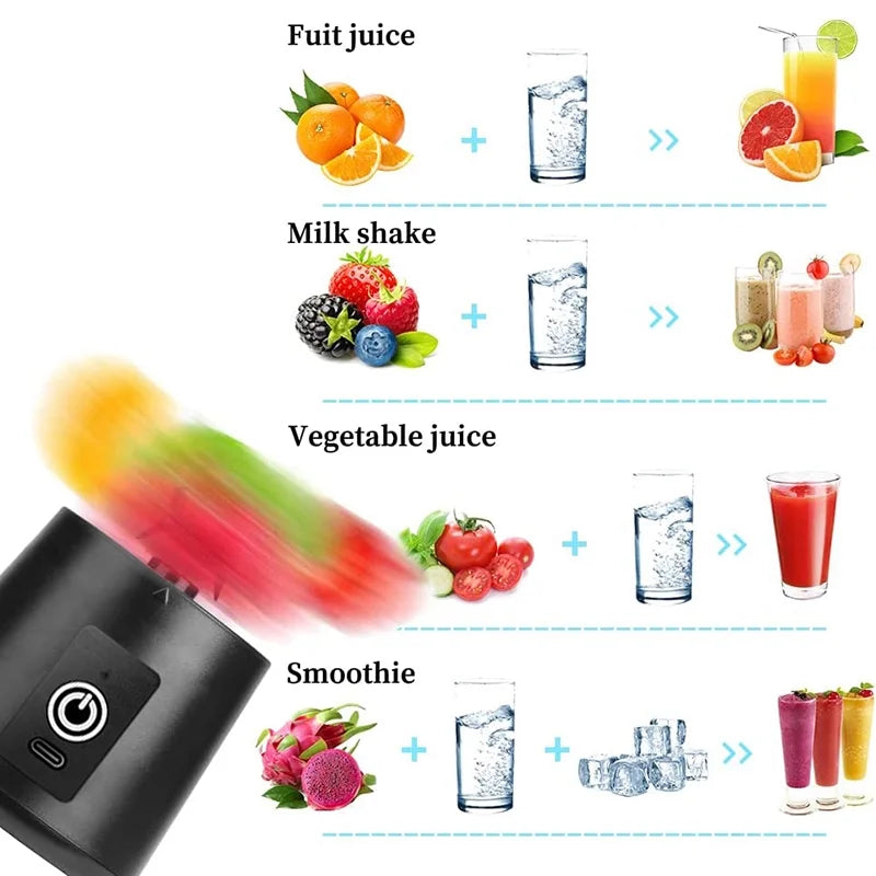 BlendWave™ USB Juicer: Mini Portable Blender for Smoothies & Shakes, 380ml, Six Blades