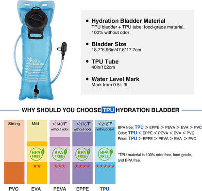 TrailQuench™ 17L Hydration Backpack with 3L TPU Bladder for Outdoor Adventures