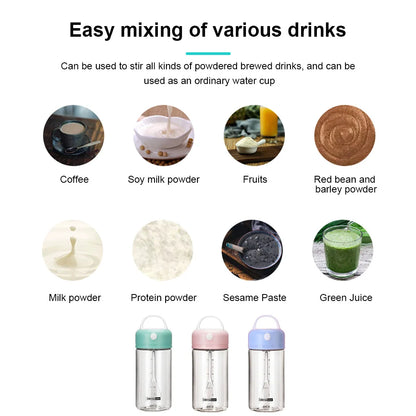 QuixBlend™ Electric Shake Bottle: IPX5 Waterproof 380ML Protein & Drink Mixer